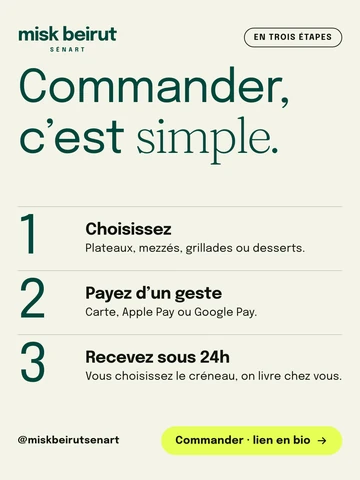Commander, c’est simple : choisissez, payez d’un geste, recevez sous 24 h