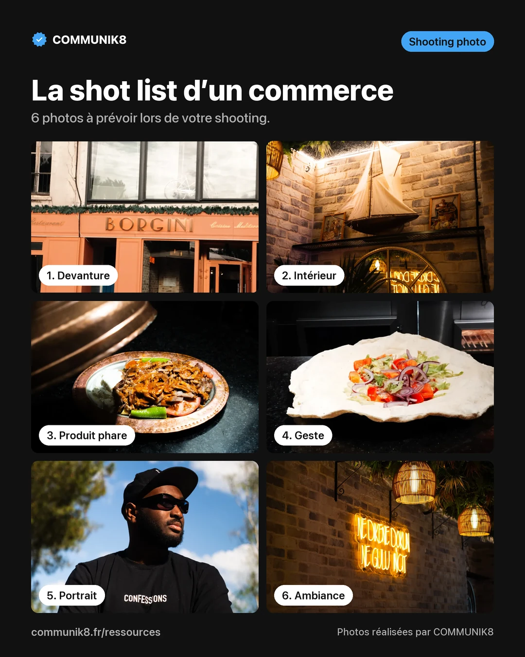 Planche de 6 photos indispensables pour un commerce : devanture, intérieur, produit phare, geste, portrait et ambiance